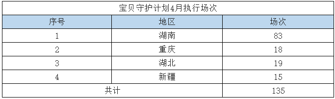 微信截图_20220512173255.png